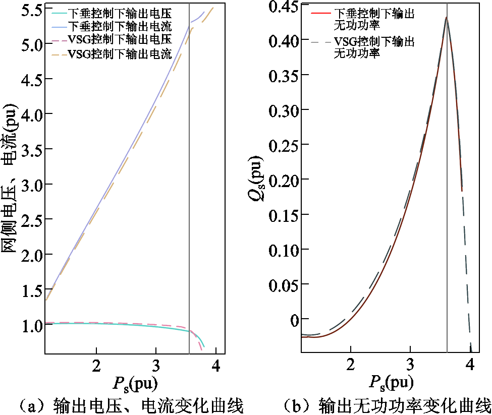 width=212.85,height=179.7
