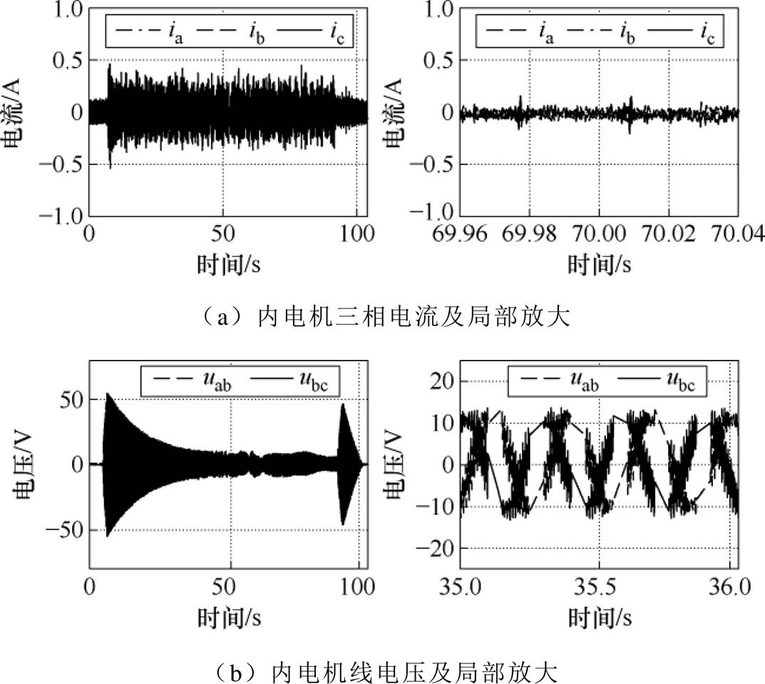 width=234.1,height=209.5