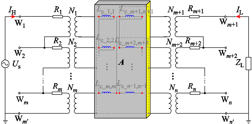 width=225.75,height=111.75