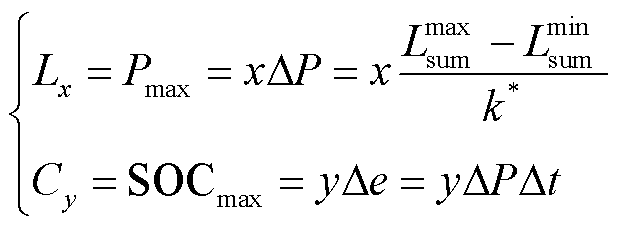 width=134.5,height=49.5