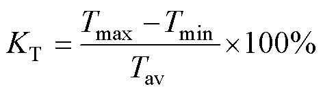 width=103,height=30