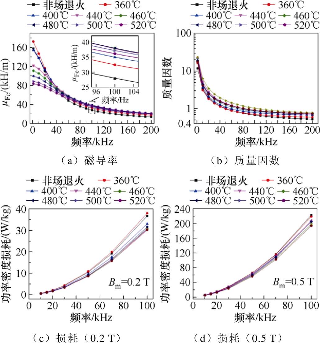 width=224.75,height=240.8