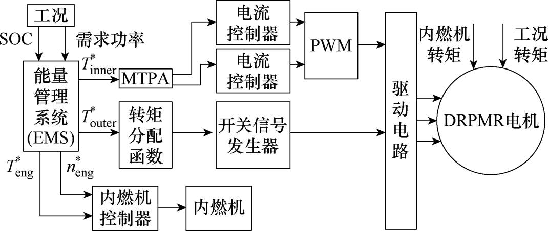 width=233.55,height=98.6