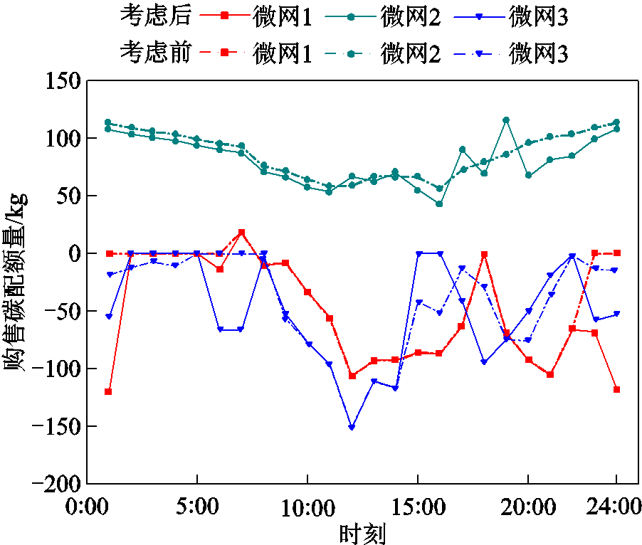 width=197,height=167.1