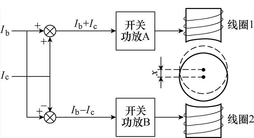 width=179.9,height=98.15