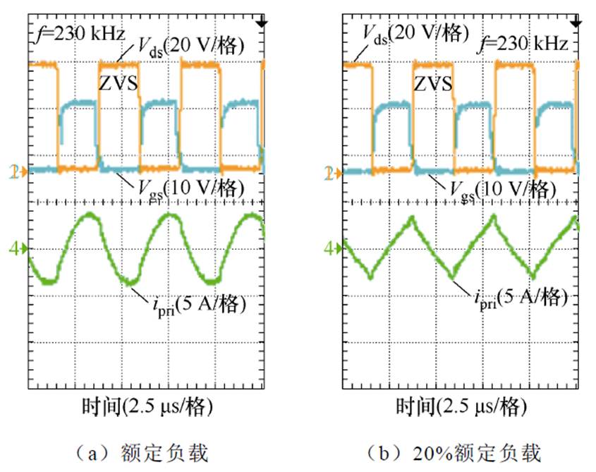 width=184.3,height=145.85