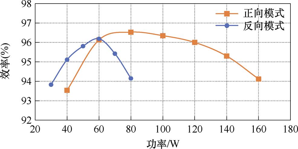 width=215.05,height=107.4