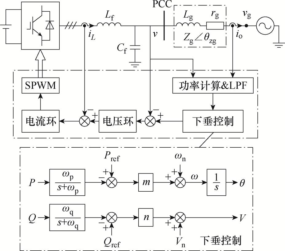 width=202.4,height=177.95