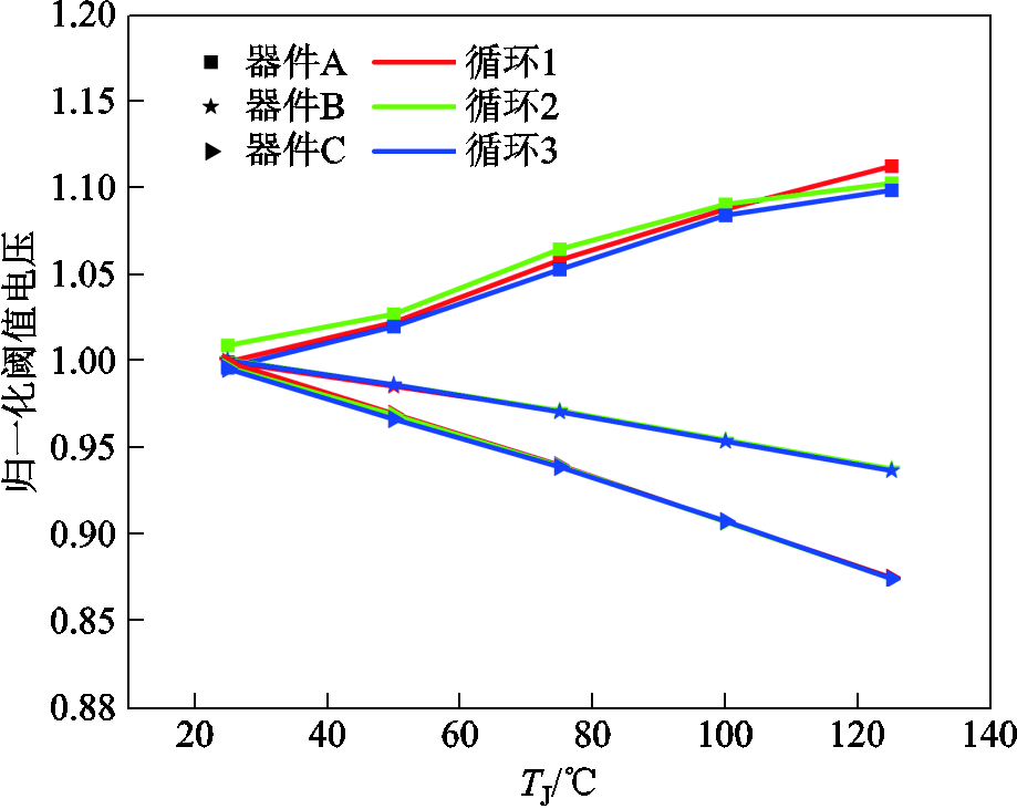 width=200.4,height=159.55