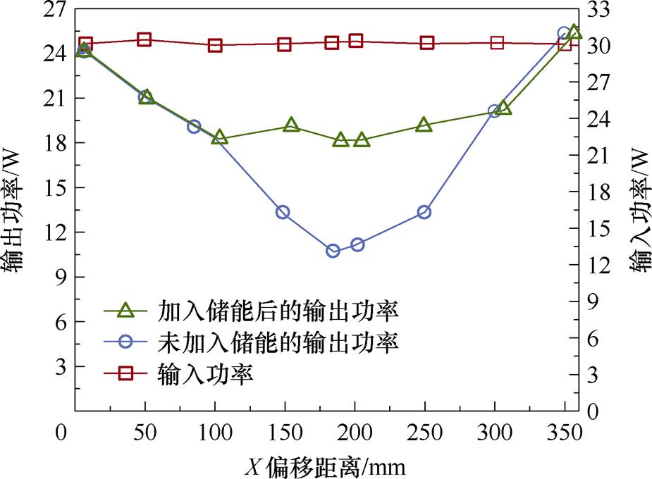 width=201.85,height=148.45