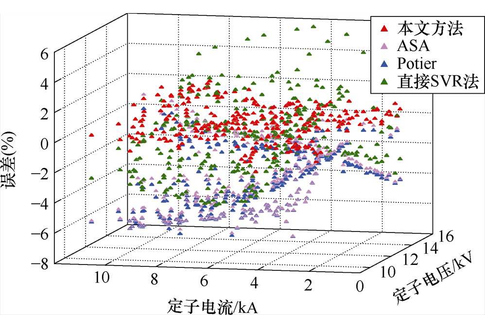 width=217.7,height=141.65