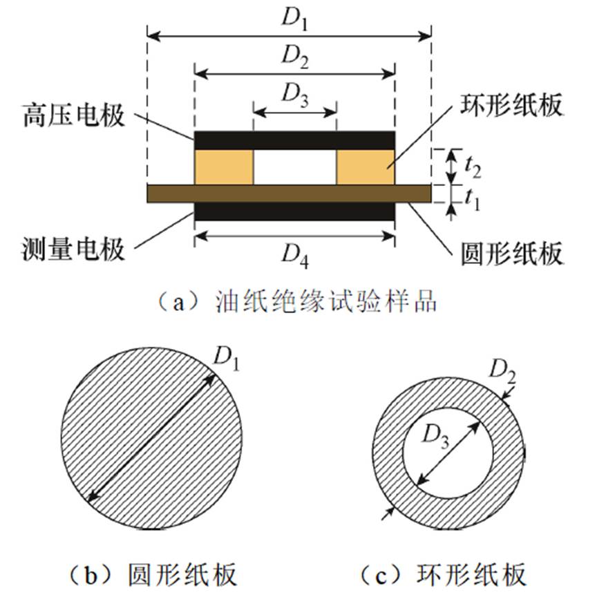 width=191.25,height=191.25