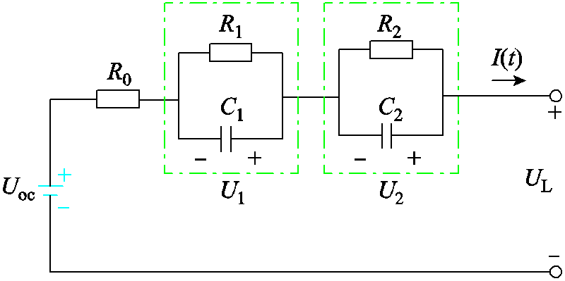 width=174.75,height=87