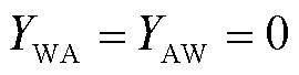 width=58.9,height=14.95