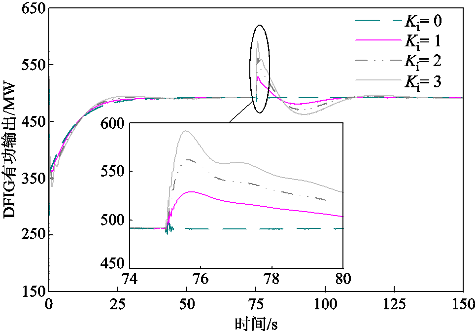 width=210.4,height=146.4