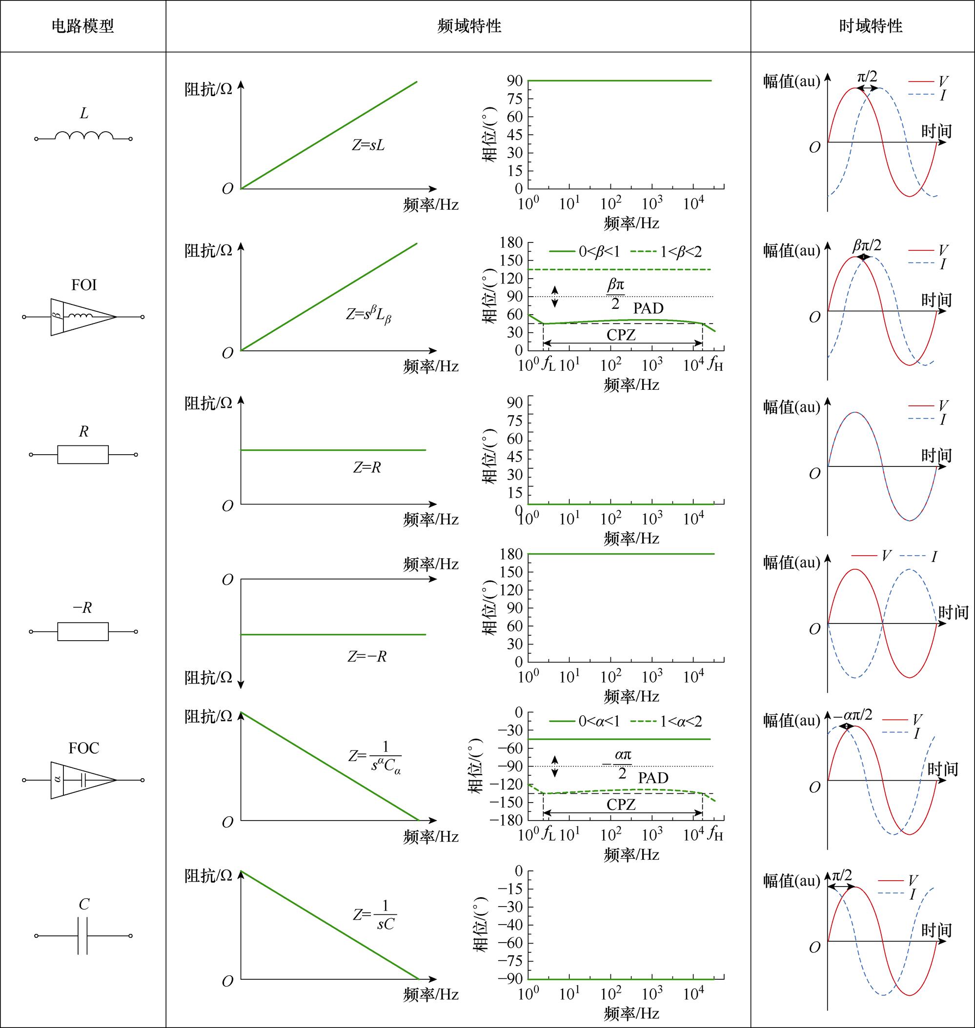 width=455.25,height=480