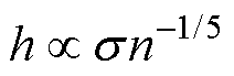 width=46.2,height=15.05