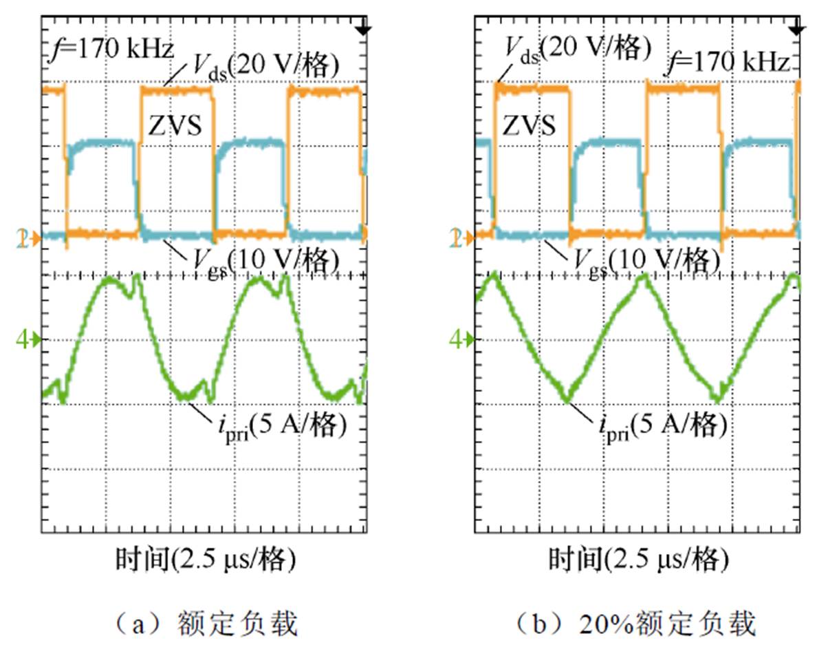 width=262.65,height=207.9
