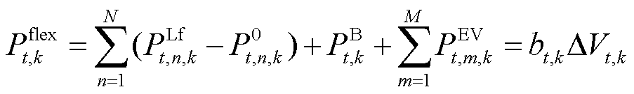 width=197,height=29.5