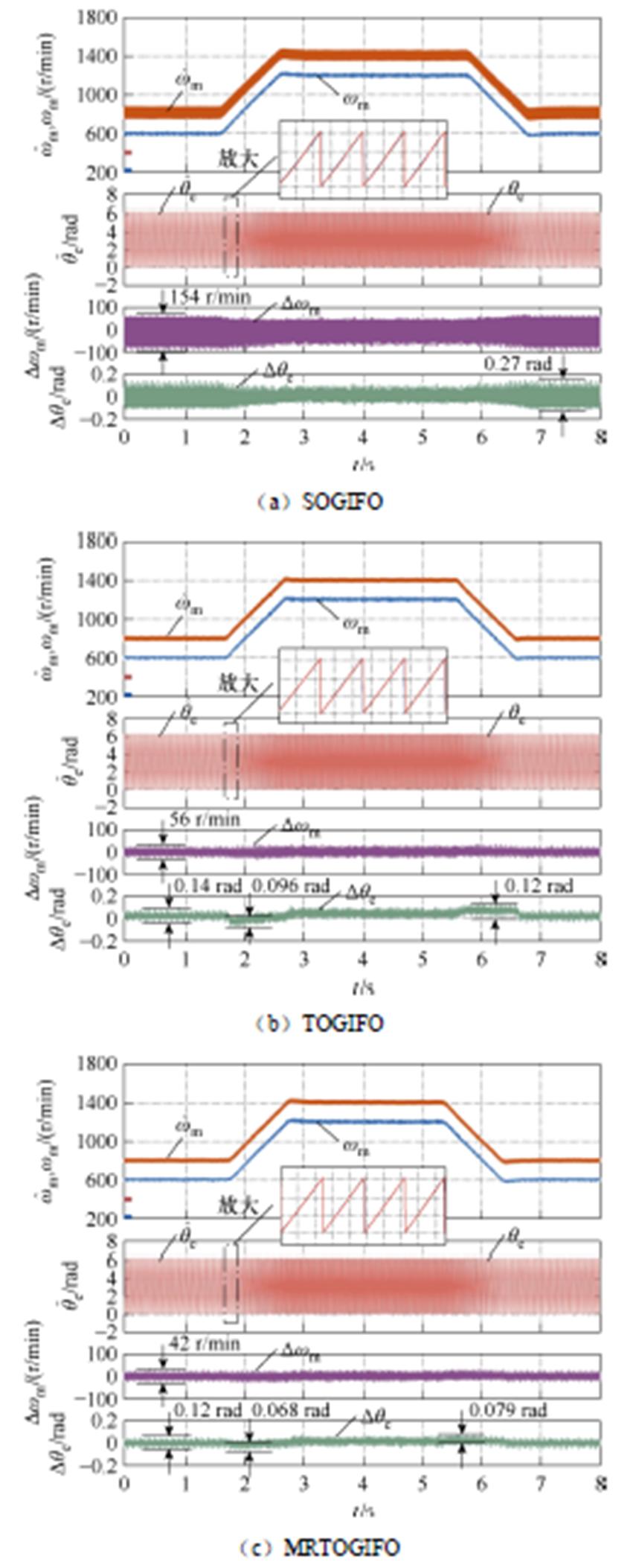 width=195.75,height=482.25