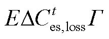 width=47,height=17
