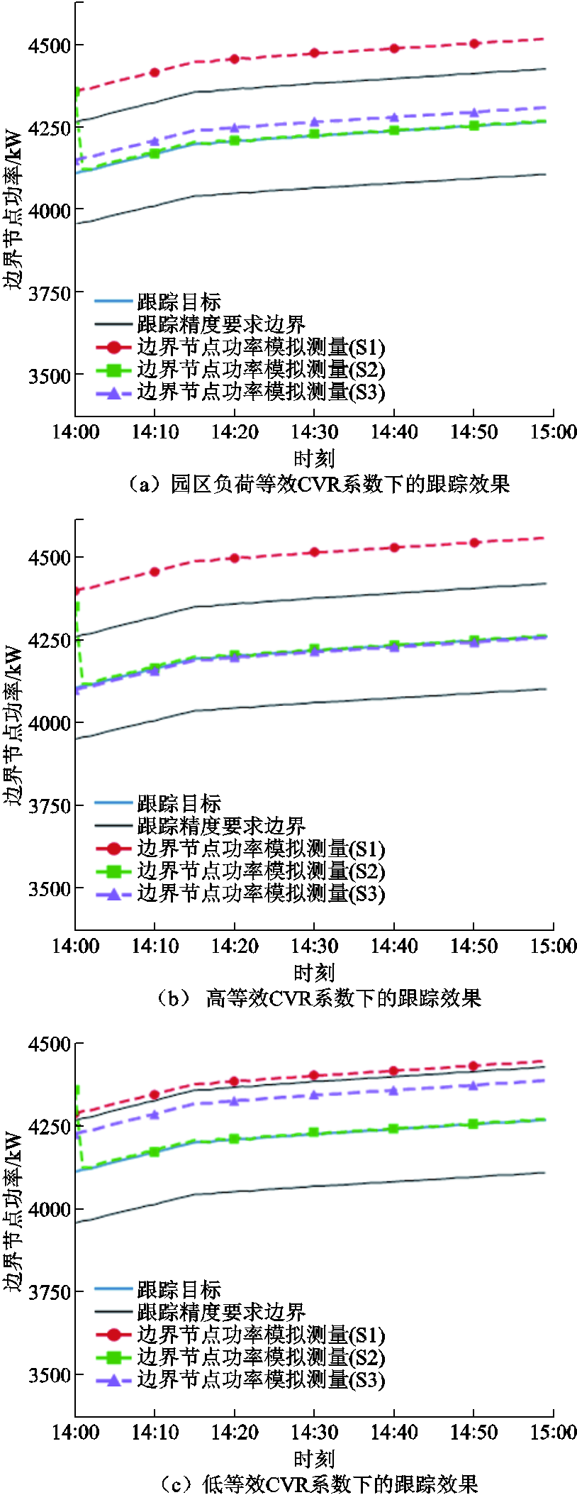 width=203.75,height=527.1