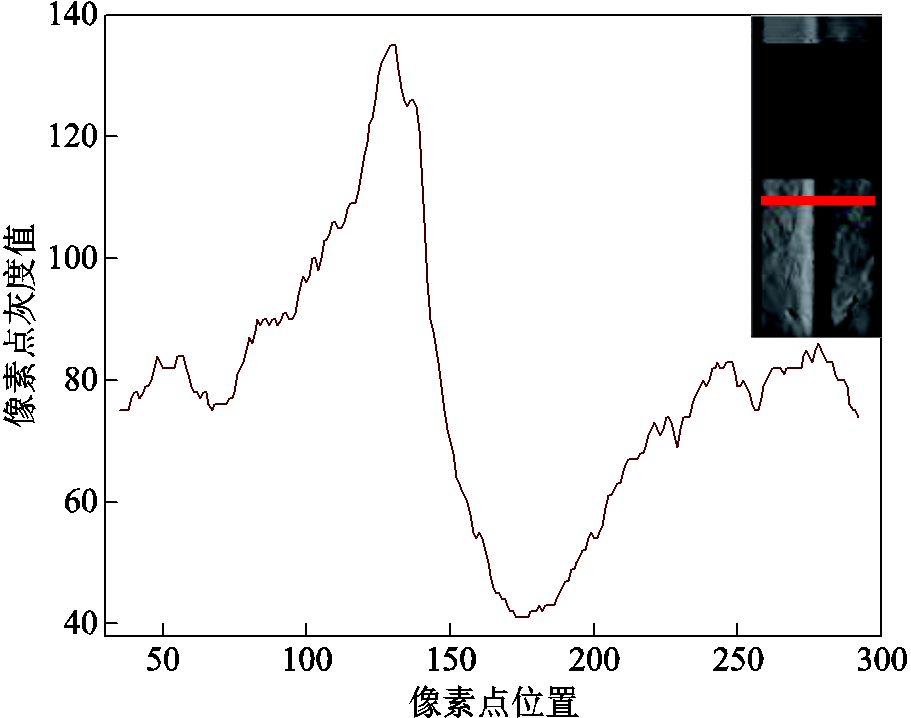 width=198.75,height=156.75