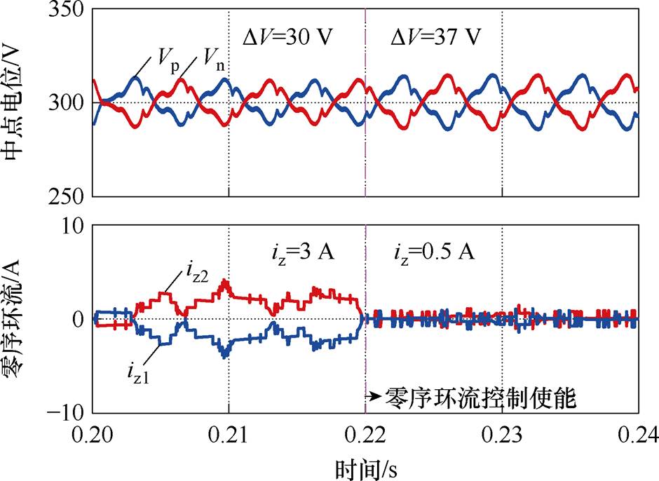 width=205.1,height=149.75