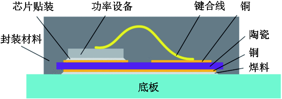 width=203.25,height=71.25