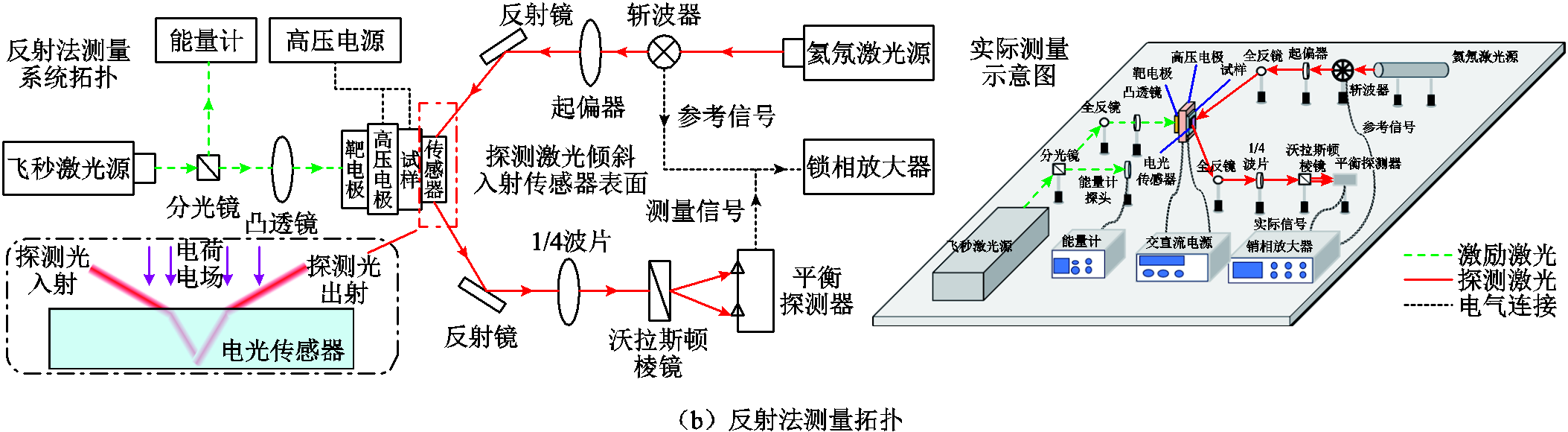 width=468.75,height=129