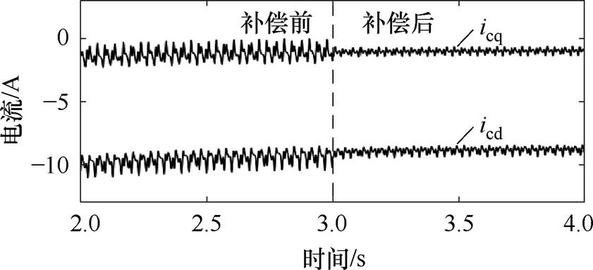 width=183.5,height=83.65