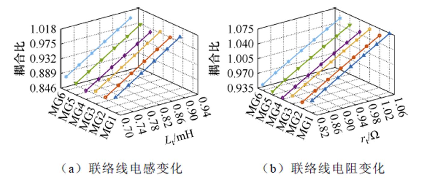 width=307.65,height=130.8