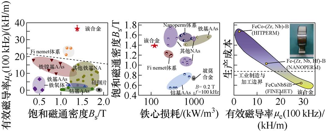 width=233.45,height=94.3
