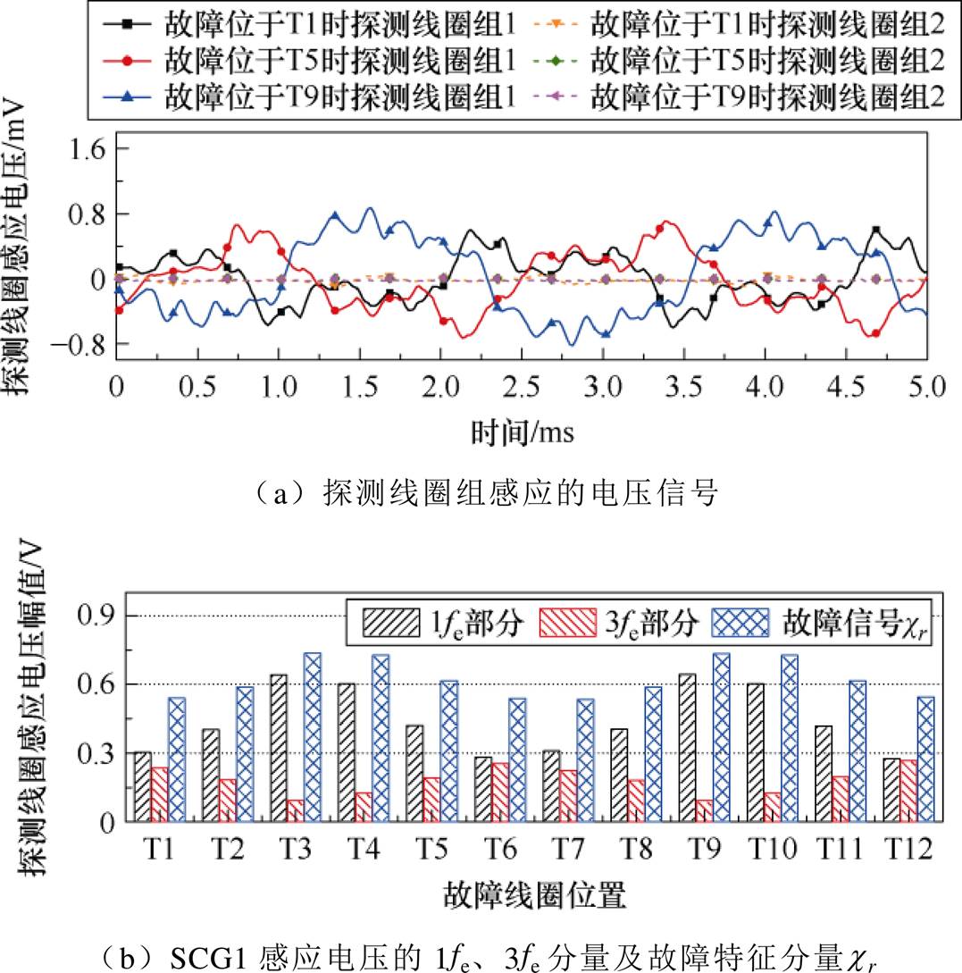 width=235.2,height=237.7