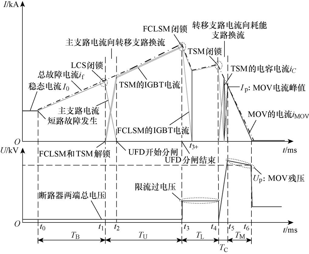 width=222.6,height=183.1