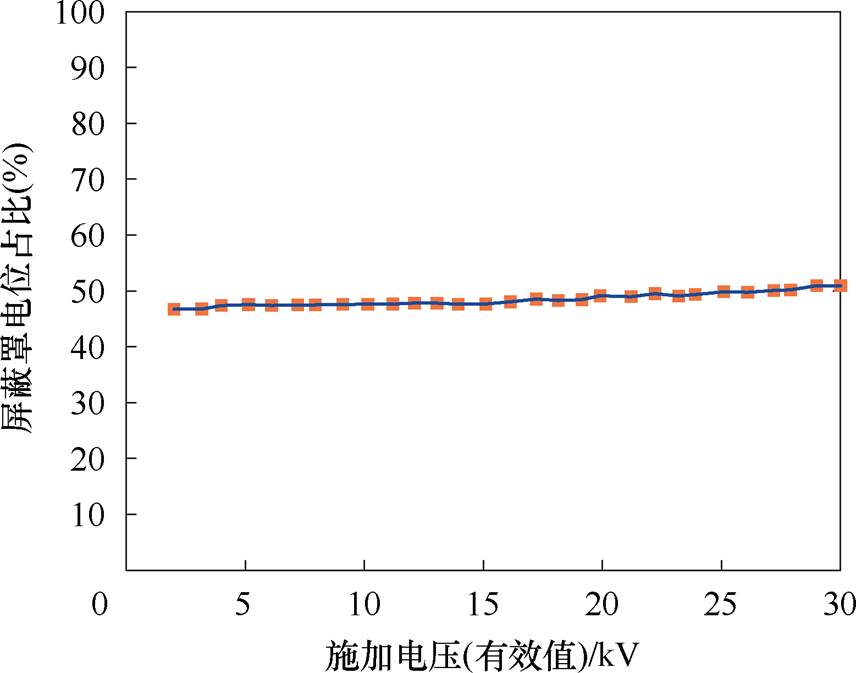 width=186.85,height=146.9