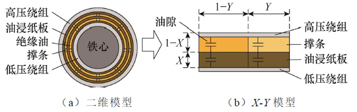 width=273.4,height=85.65