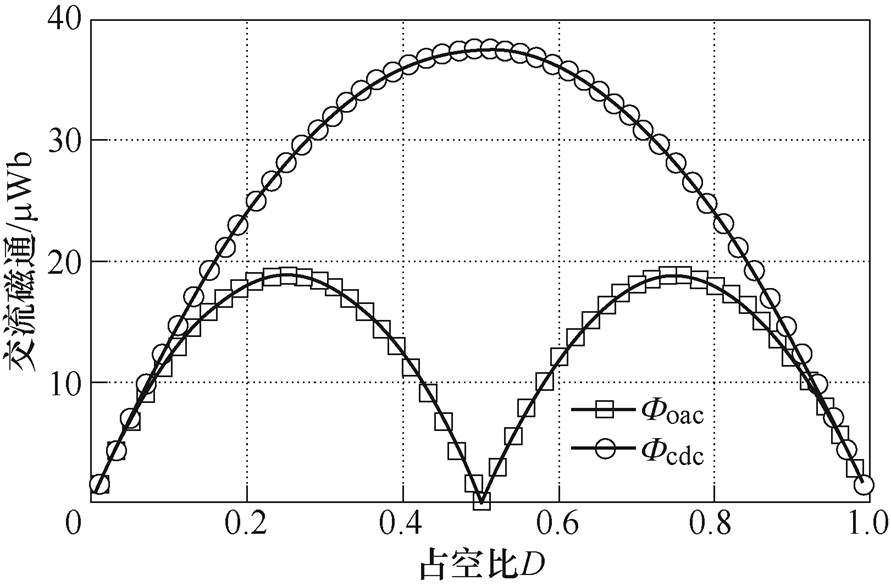 width=194.5,height=127.9