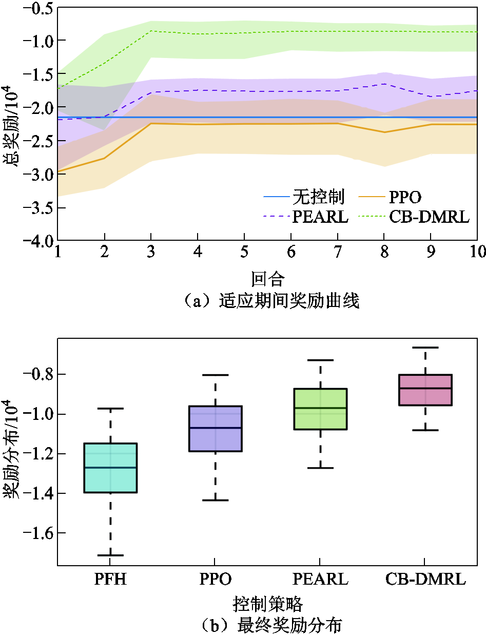 width=206.5,height=270