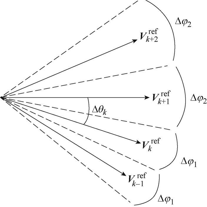 width=153.4,height=154