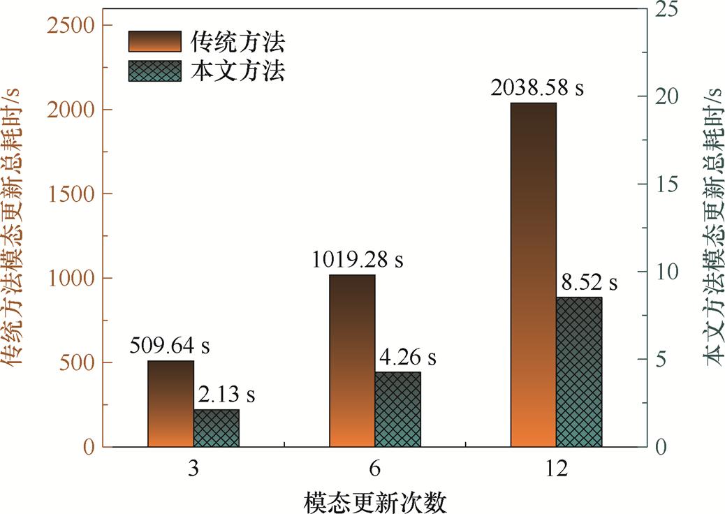 width=226.55,height=160.7