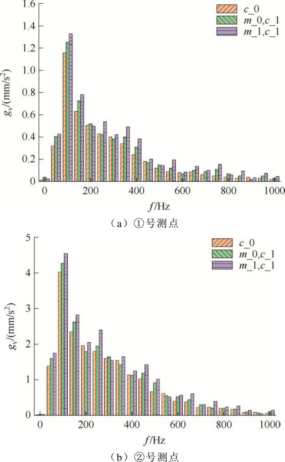 width=201.05,height=326.05