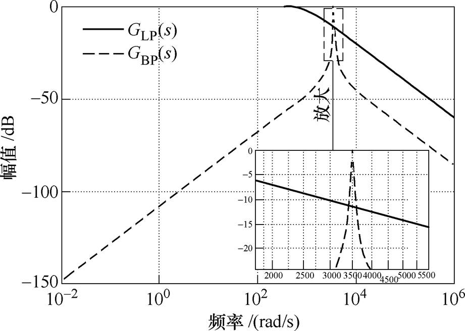 width=200.9,height=143.05