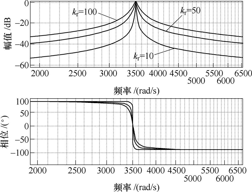 width=217.3,height=165.35