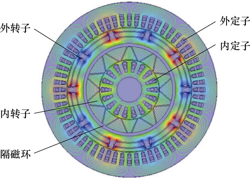 width=182.15,height=131.3