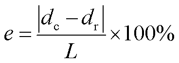 width=80.15,height=28.55