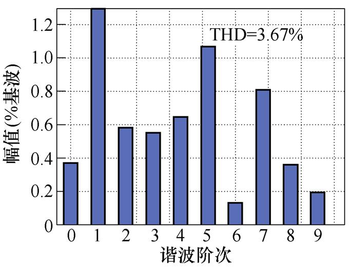 width=148.35,height=113.6