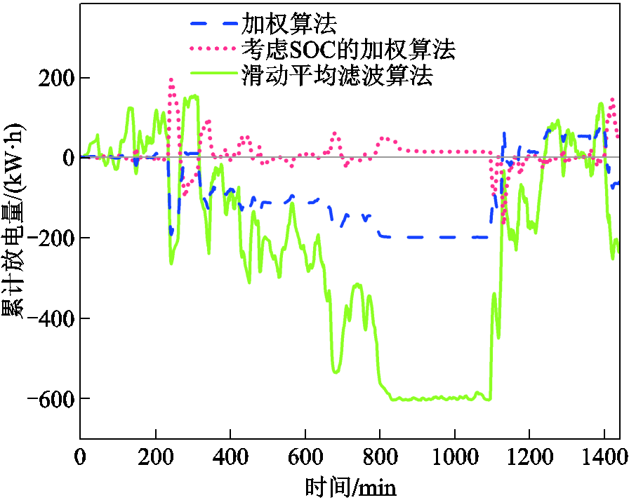 width=195.5,height=155.6