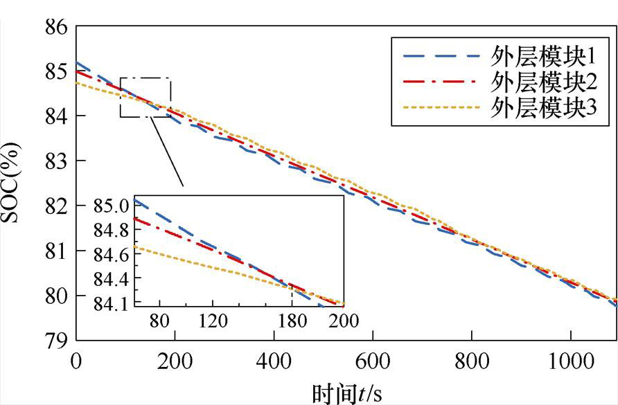 width=194.6,height=127.65