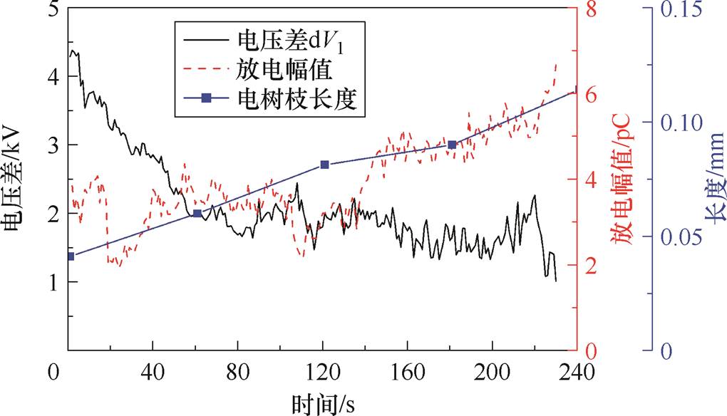 width=222.65,height=127.35